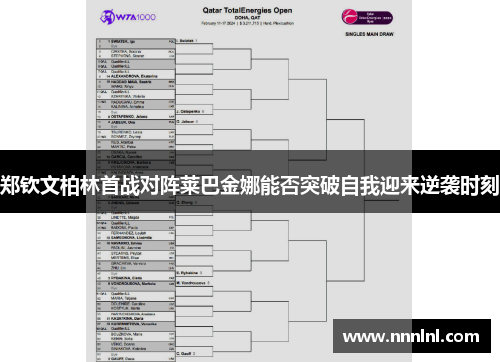 郑钦文柏林首战对阵莱巴金娜能否突破自我迎来逆袭时刻 郑钦文柏林首战对阵莱巴金娜能否突破自我迎来逆袭时刻