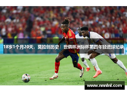 18岁1个月20天,莫拉创历史:世俱杯洲际杯第四年轻进球纪录 18岁1个月20天,莫拉创历史:世俱杯洲际杯第四年轻进球纪录