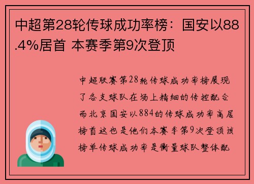 中超第28轮传球成功率榜:国安以88.4%居首 本赛季第9次登顶 中超第28轮传球成功率榜:国安以88.4%居首 本赛季第9次登顶